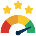 Customer Satisfaction